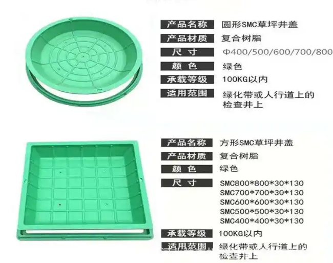龙山树脂复合种植井盖展示